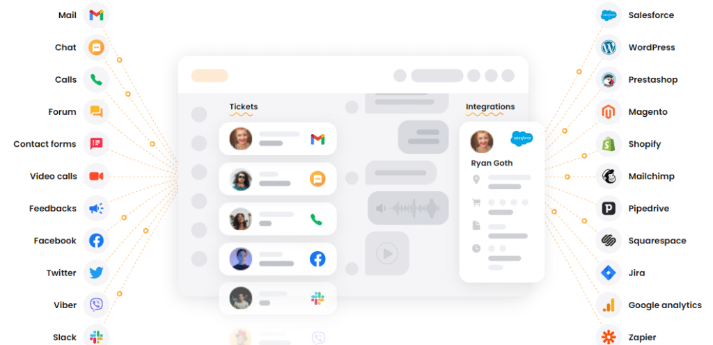 A Review of the 10 Best Live Chat Apps to Boost Your Customer Support ...