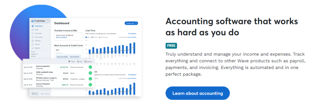 Wave Apps: Bestes Finanzmanagement-Tool