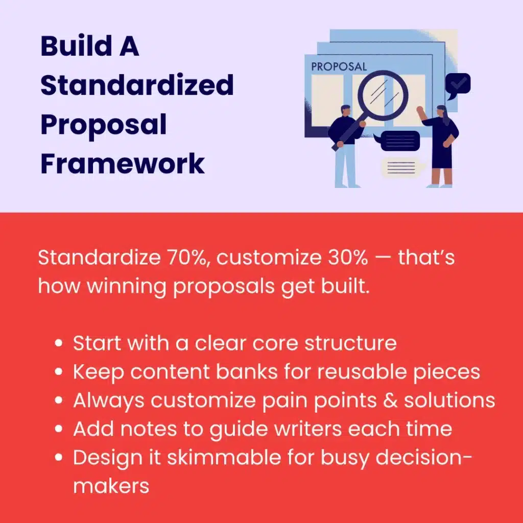 Construiți un cadru de propunere